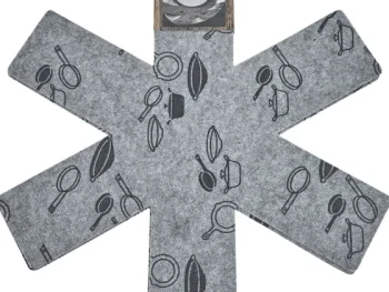 Sale Rösle Pannenbeschermers Print