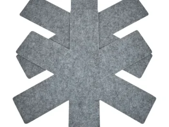 Sale Rösle Pannenbeschermers Print